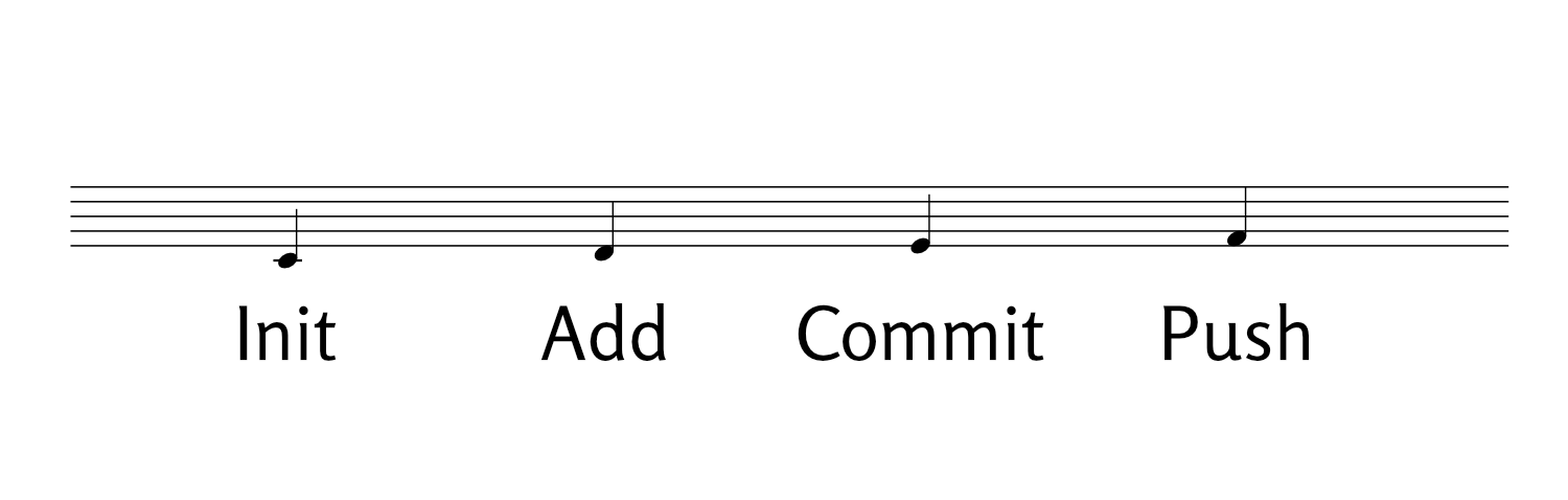 Chapter introduction image